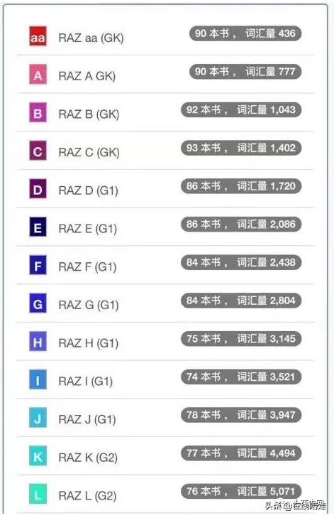 哈利波特听力练习直播,哈利波特听书中文版免费完整版