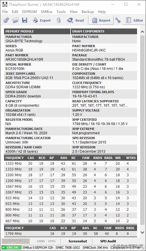 rtx30系列显卡自动调整,rtx30显卡相当于什么档次