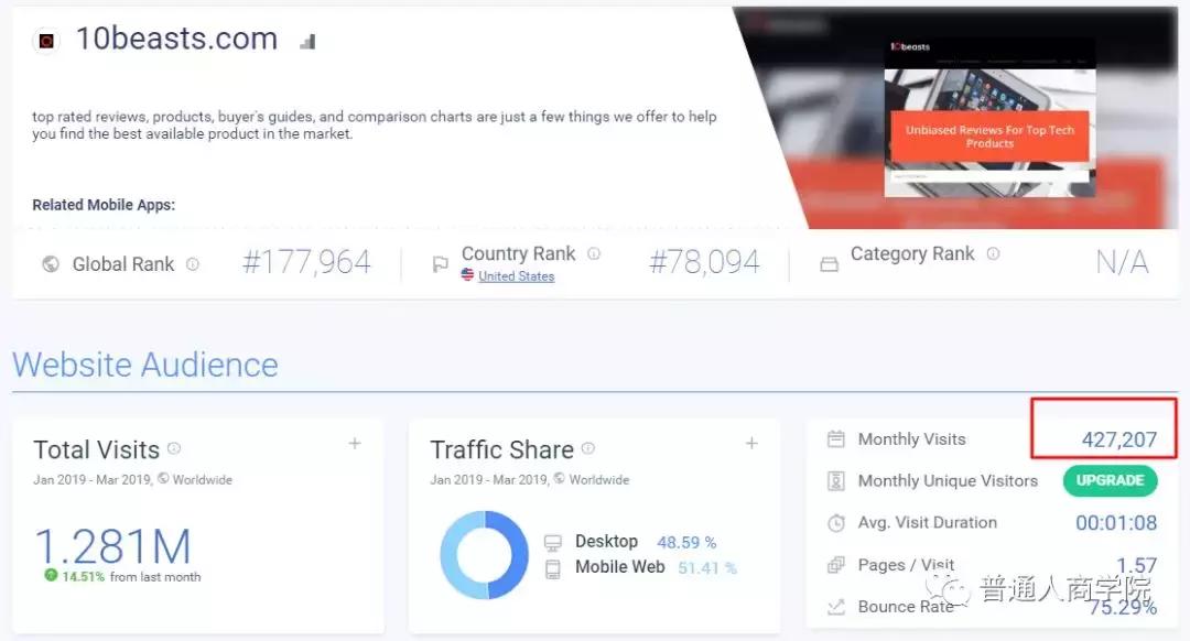海外电商亚马逊淘宝客,淘宝亚马逊代购怎么赚钱