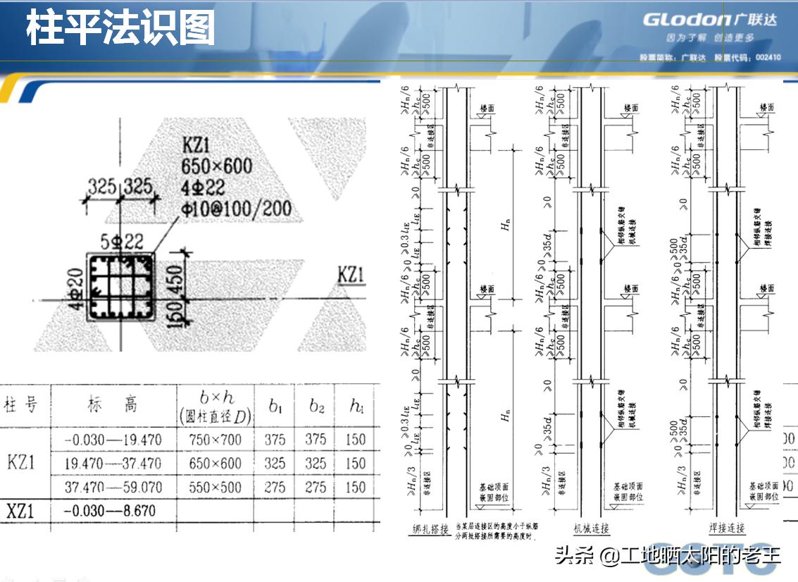 广联达造价软件5.0入门教程,广联达造价一般用什么软件