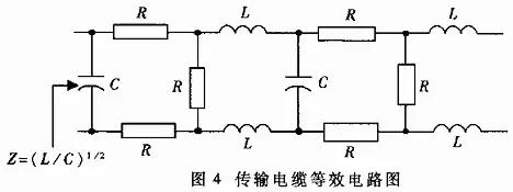 232串口与485串口怎么区分,485和232串口通讯的区别
