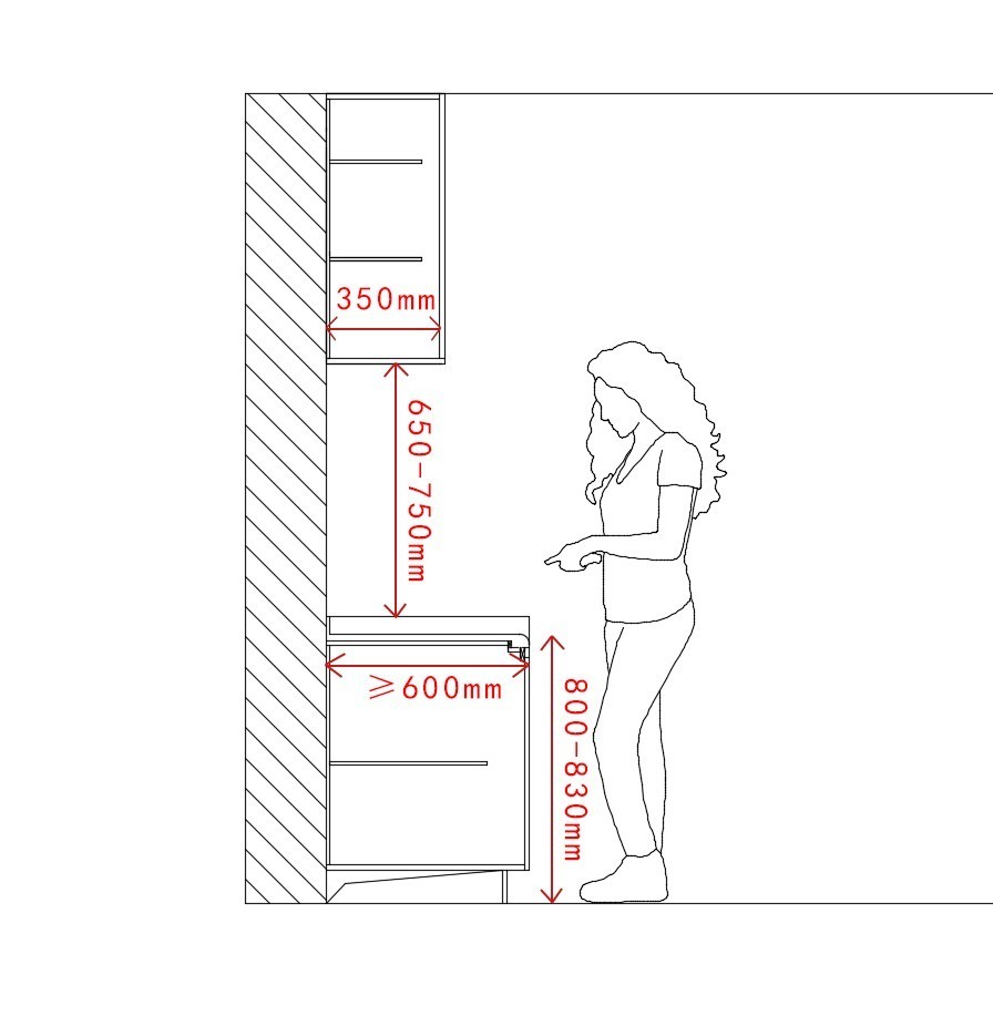 公司办公室布局设计,公司办公室设计装修