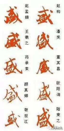 盛姓演变的姓氏,盛字姓氏在古代的来源