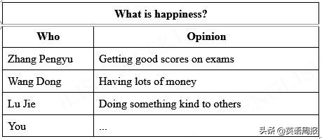 10篇初中优秀作文600字,9篇优秀作文300字