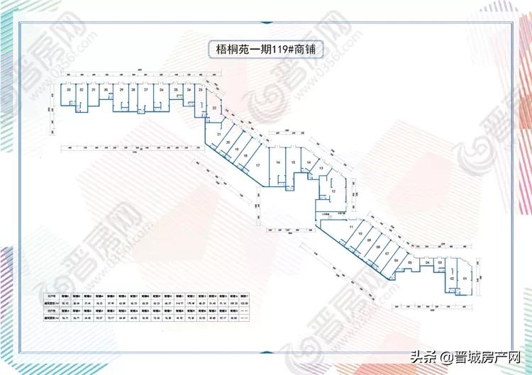 楼盘实地探盘推荐,今年卖楼盘最好的十个盘