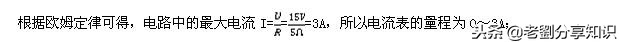 初三物理欧姆定律基本题型汇编,初三物理欧姆定律压轴题讲解