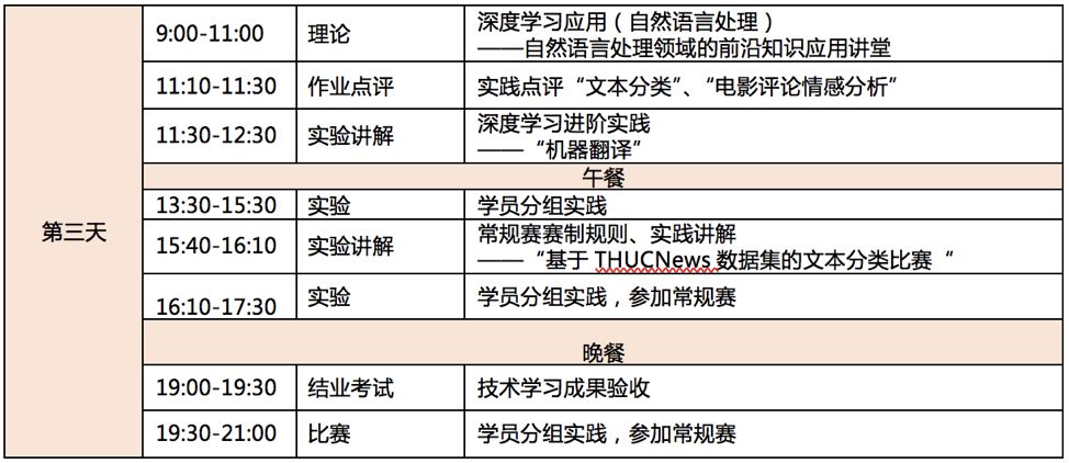 飞桨在线训练,飞舟培训学校