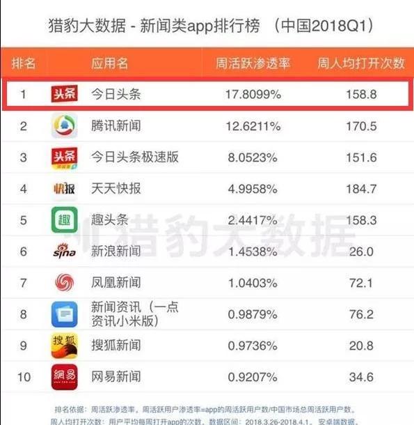 腾讯马化腾市值,腾讯市值马化腾