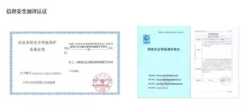 中业兴融是正规平台吗,中业兴融口碑怎么样