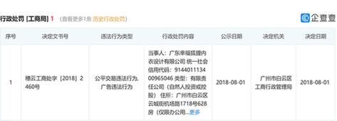 浙江生产的幸福狐狸精油是真的吗,幸福狐狸植物精油效果怎么样