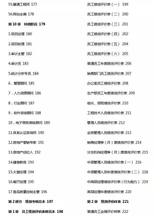 超九成的HR都不会写岗位说明书？这个程序其实非常重要