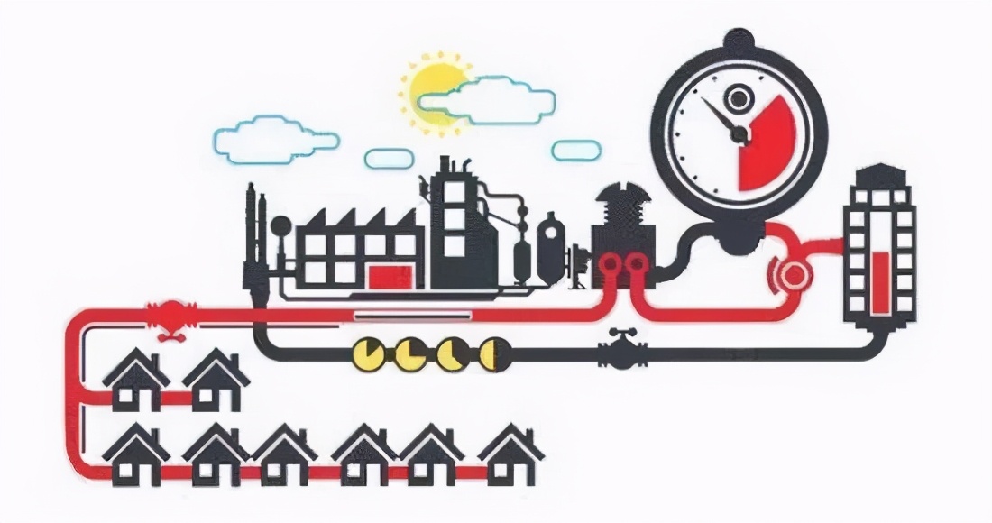 暖气不热怎么检查供暖管道,暖气不热过滤网在哪