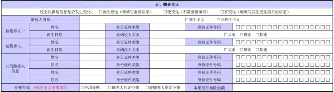 个税专项扣除信息表怎么填,个税专项扣除信息表怎么弄