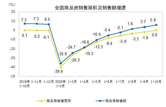 央行利率最新报告,央行一季度房地产贷款余额