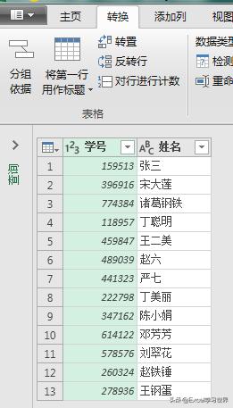 excel数据清洗怎么操作,excel如何快速进行数据清洗