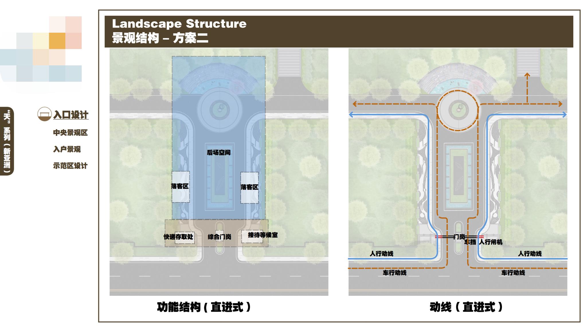 知名别墅景观设计效果图,房产景观方案