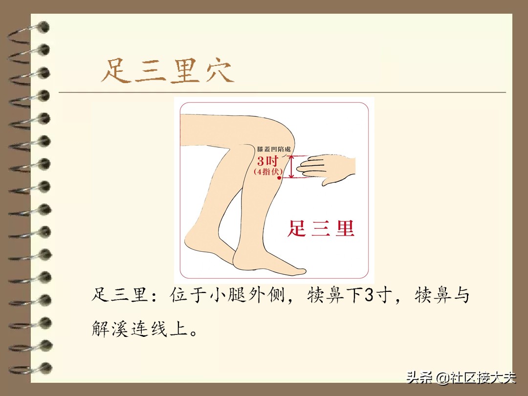 董氏针灸治疗乳汁不足,奶水少中医针灸