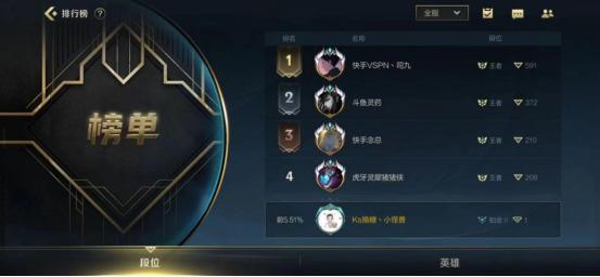 lol手游牛头适合高端局吗,lol手游牛头配哪个ad最厉害