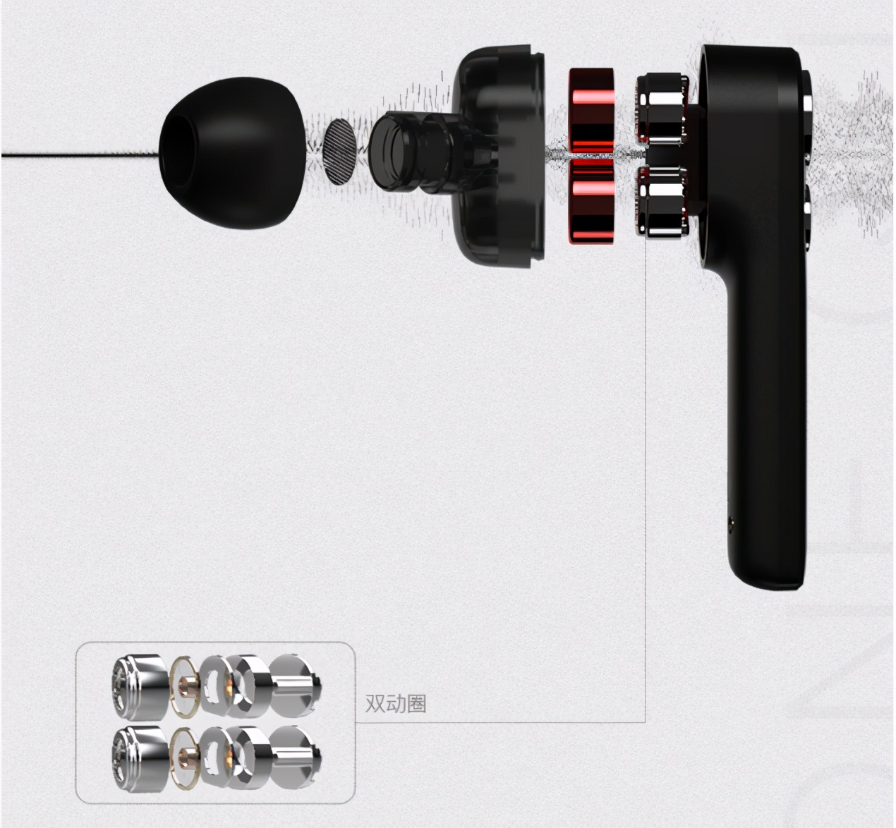 有什么值得购买的蓝牙耳机推荐