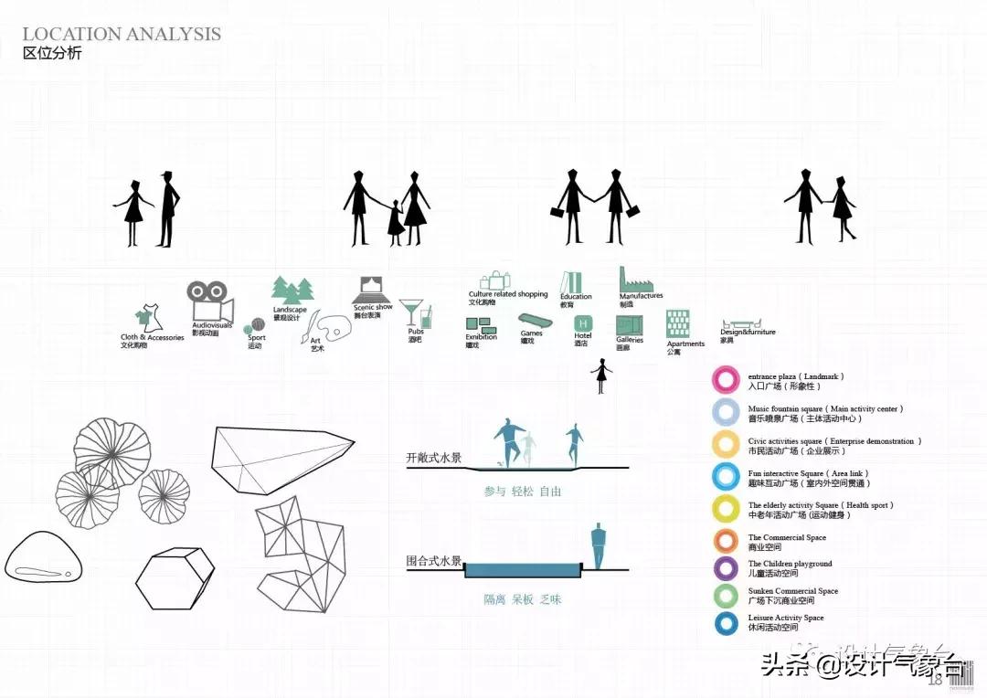id排版必备技巧,id方案排版