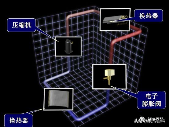 多联机空调优缺点是什么,多联机空调与中央空调的区别