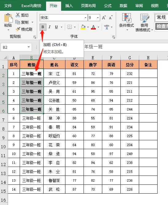 ctrl键的26字母快捷键用途,怎么快速记住26个字母键