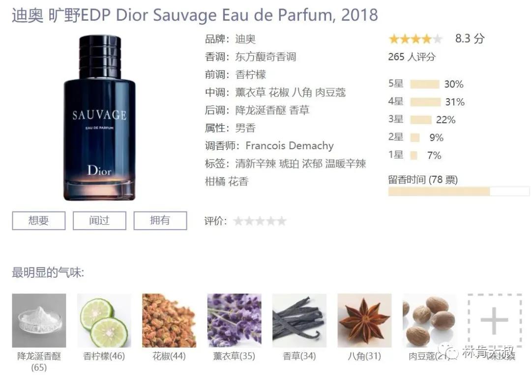 男士香水斩女香测评 (十大公认斩女香男士香水)