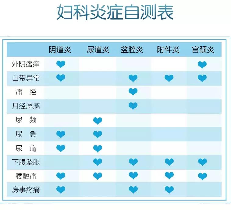性无知是什么,性无知的危害