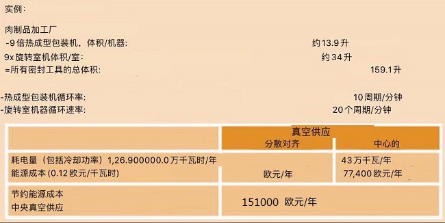 别小瞧这些食物解馋可口还有好处,真空包装有什么好处
