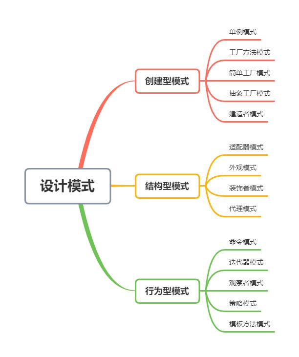 android软件工程师面试经验分享,安卓开发岗面试经验