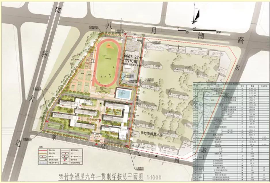 总投资1.5亿！象湖锦竹幸福里九年一贯制学校可研报告获批