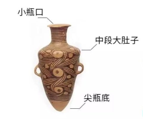 最先进的第三代净水器有哪些,史上经典净水器