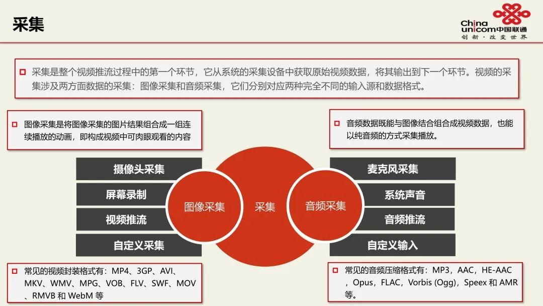 pc端视频号直播如何演示ppt,视频号直播ppt教程
