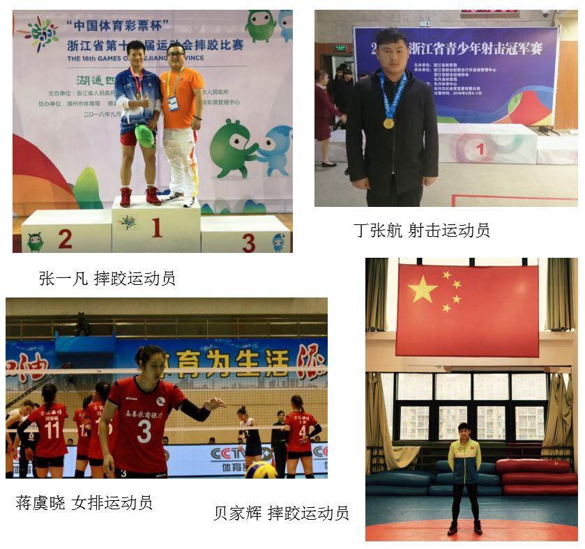 舟山青少年体校在什么地方,舟山青少年体校位置