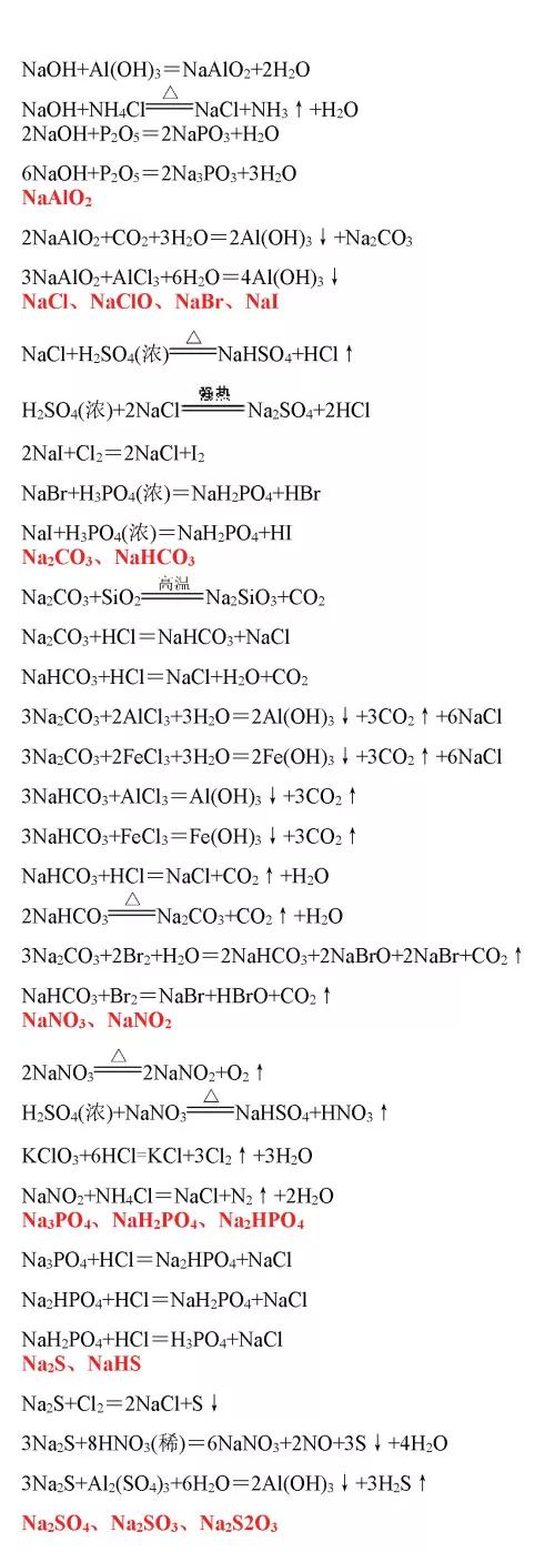 高中化学方程式大全pdf,高中化学方程式大全下载