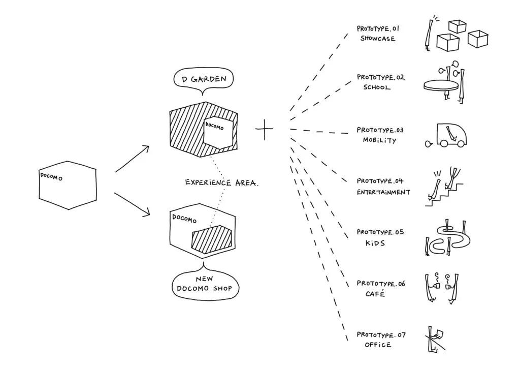 无需充气的足球,不用充气的足球黑科技