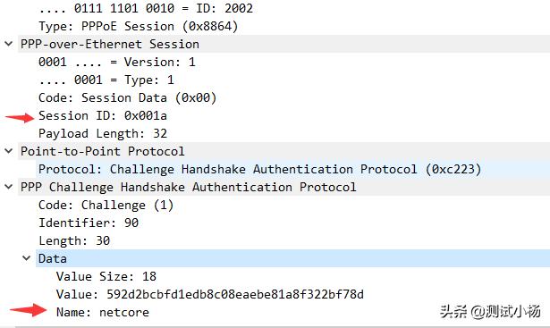 光猫桥接路由器pppoe拨号,路由器如何通过光猫拨号上网