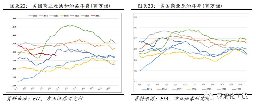 「方正化工」：轮胎反倾销终裁落地，中国龙头胎企有望持续成长