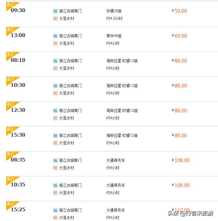 从丽江到泸沽湖旅游攻略,自由行去丽江怎么去