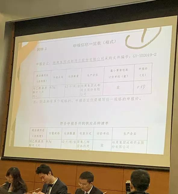 直播第二轮集采现场:阿比特龙,天晴恒瑞中标!33品种报价汇总