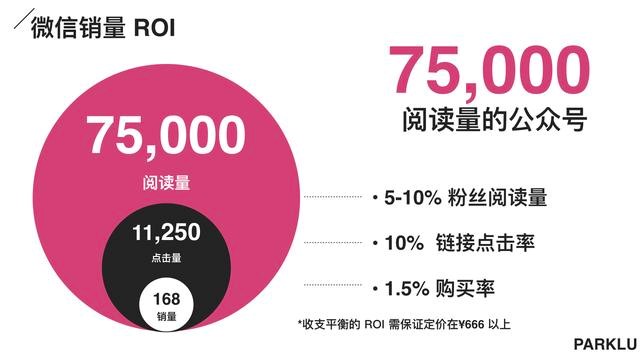 脑洞大开的小妙招自己动手,脑洞大开创意技巧