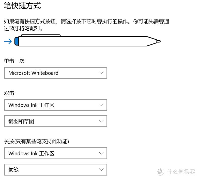 surfacelaptop4性能测试,surfacelaptop415寸