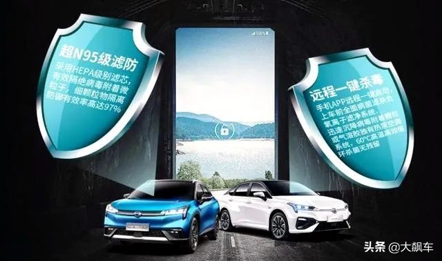 抗疫神器,车企助力疫情防控