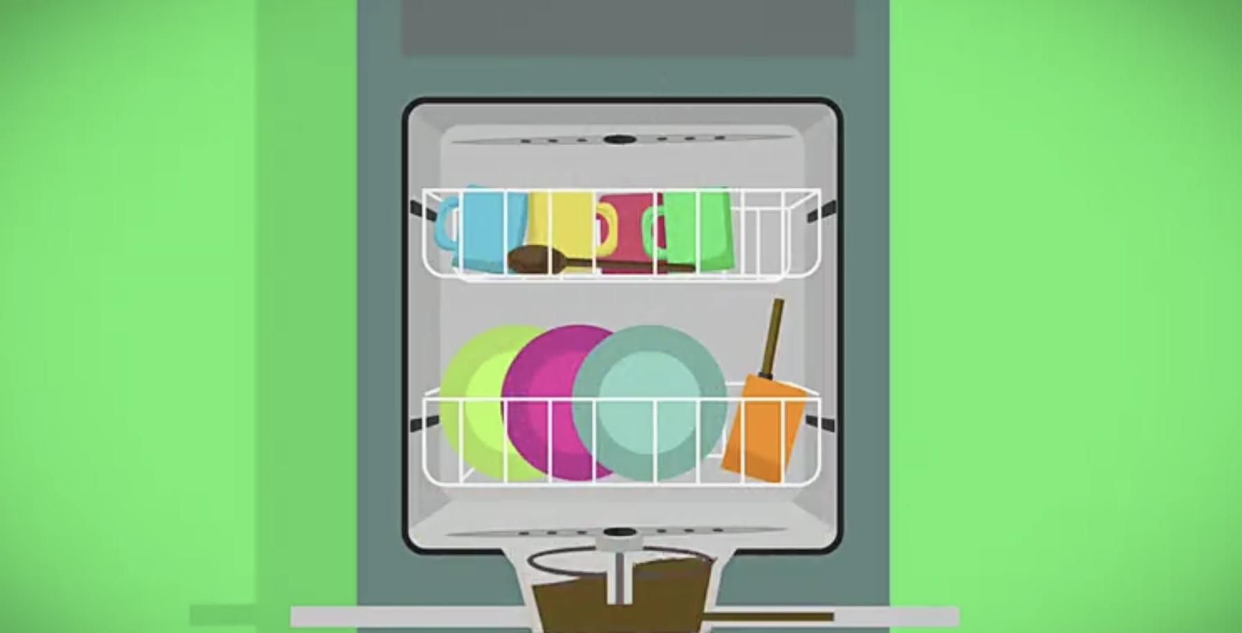 洗碗机尺寸怎么挑选好,洗碗机选购记好这8点