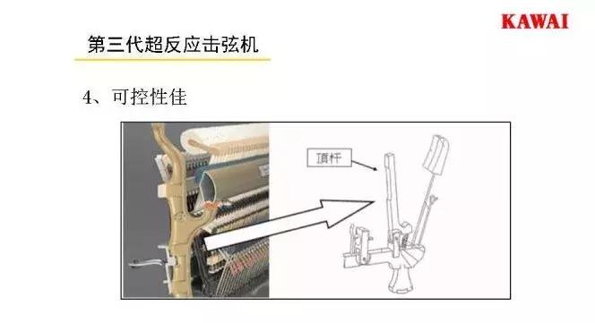 选择KAWAI钢琴的理由