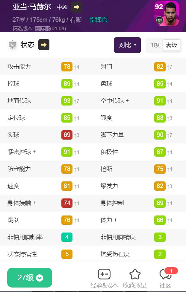 实况足球梅西黑卡是新时刻么 (实况足球2021梅西黑卡)