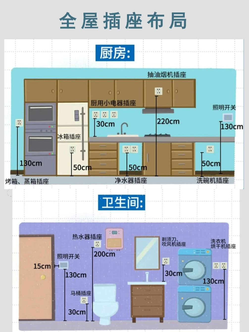 卧室插座推荐品牌有哪些,书房插座什么款式好看