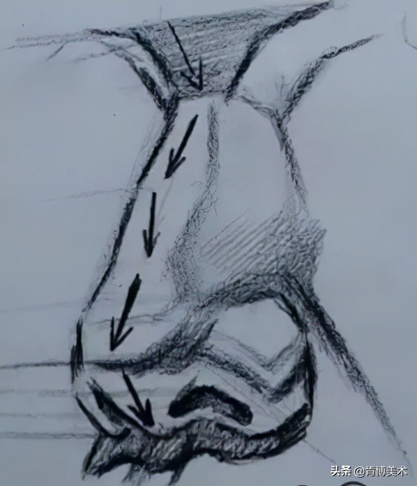 鼻子看起来很塌又不塌,鼻子看着没立体感