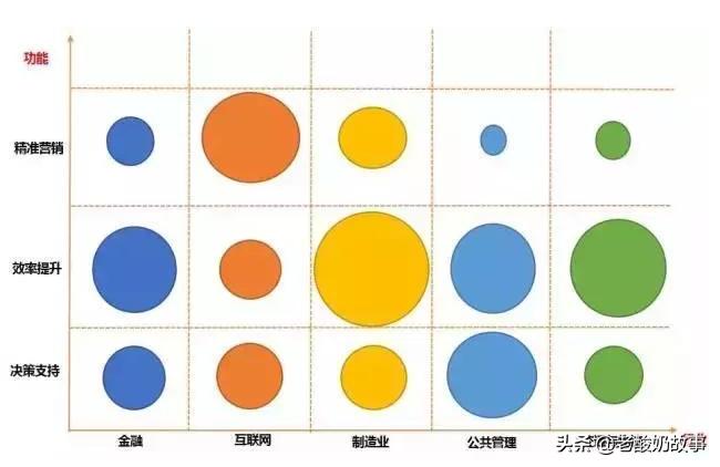 创业计划书完整版免费,创业计划书ppt展示