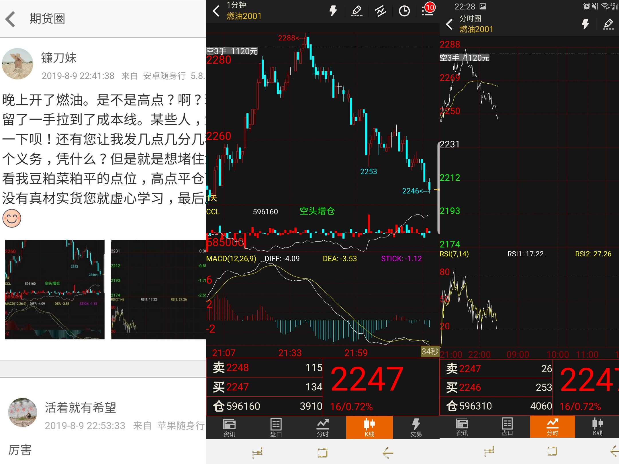玩期货怎么玩最稳,玩期货需要学些什么